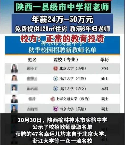 子代扣6分罚5000！隔夜饭吃进ICU！不开火烧可乐鸡翅尊龙凯时app网站沪再添中运量公交！覃海洋成绩被取消！女(图6)