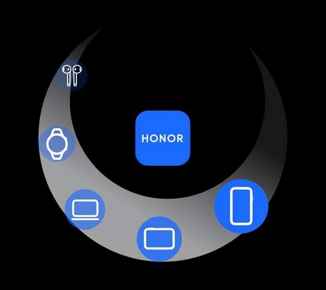 MagicOS 90175：体验后说说真实感受尊龙凯时新版APP荣耀Magic7 Pro更新(图5)